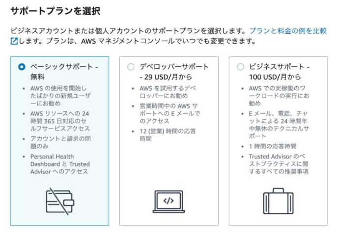 サポートプラン選択